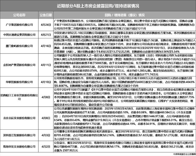 发布：静安翡丽铂悦样板房恭迎品鉴！CQ9电子游戏静安翡丽铂悦售楼处(图2)