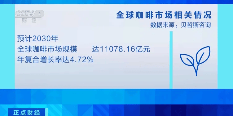 中亚、非洲等34个国家和地区下单！！CQ9电子网站卖爆了！欧美、日韩、(图3)